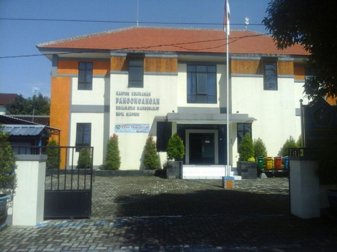 Potensi dan Perkembangan Kelurahan
