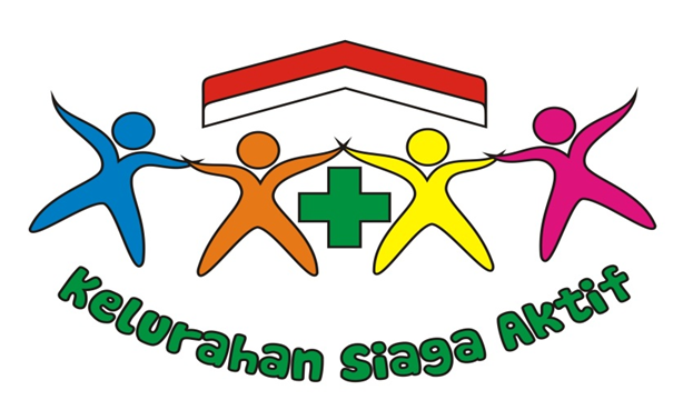 Forum Kelurahan Siaga Aktif
